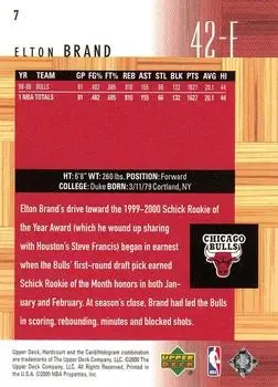 Back of Elton Brand