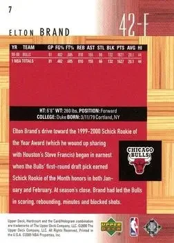 Back of Elton Brand