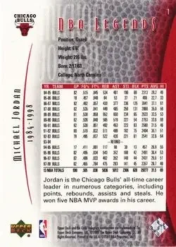 Back of Michael Jordan