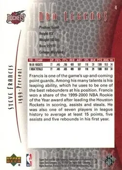 Back of Steve Francis