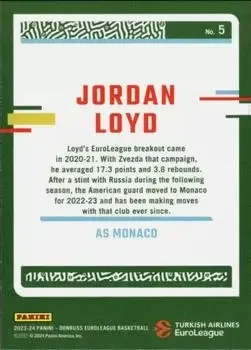 Back of Jordan Loyd