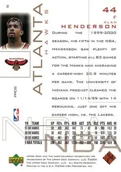 Back of Alan Henderson