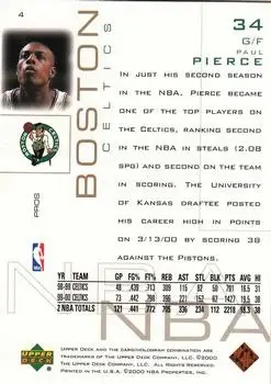 Back of Paul Pierce