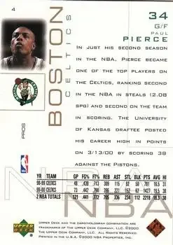 Back of Paul Pierce