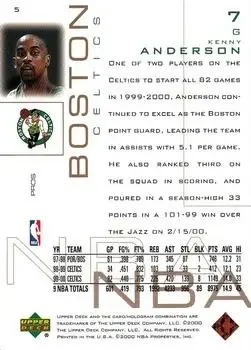 Back of Kenny Anderson