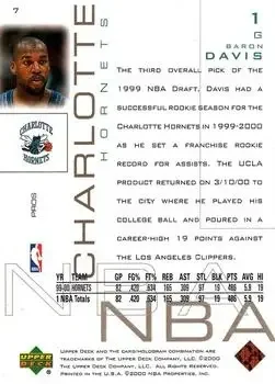 Back of Baron Davis