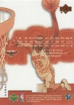Back of Dikembe Mutombo