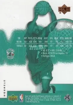 Back of Baron Davis
