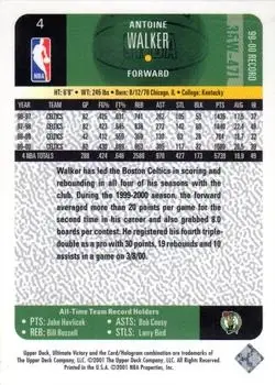 Back of Antoine Walker