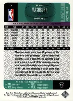 Back of Jamal Mashburn