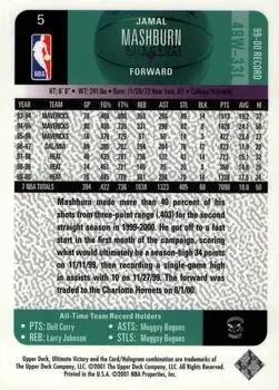 Back of Jamal Mashburn