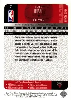 Back of Elton Brand