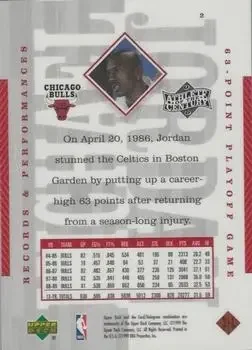 Back of Michael Jordan