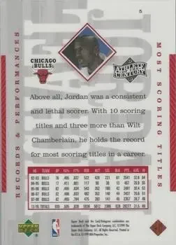 Back of Michael Jordan