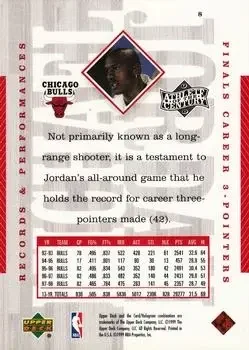 Back of Michael Jordan