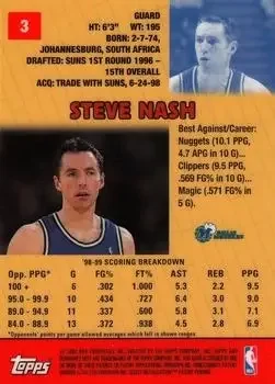 Back of Steve Nash