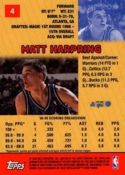 Back of Matt Harpring