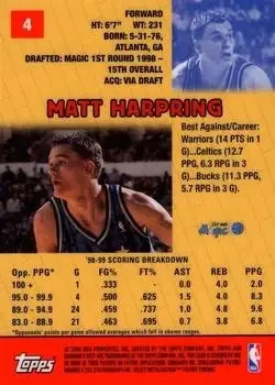 Back of Matt Harpring