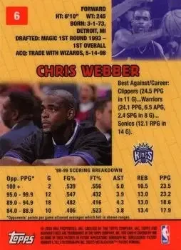 Back of Chris Webber