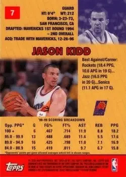 Back of Jason Kidd