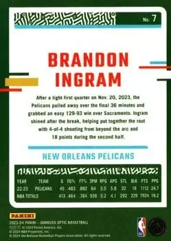 Back of Brandon Ingram