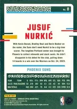 Back of Jusuf Nurkić