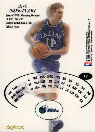 Dirk Nowitzki back