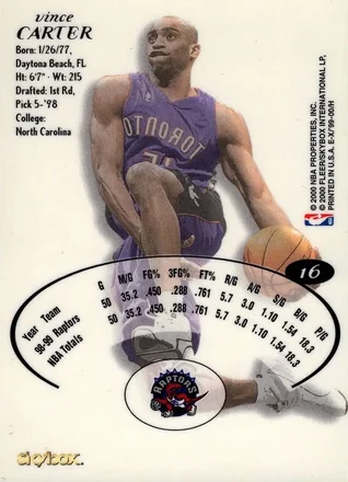 Vince Carter back