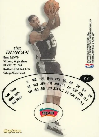 Tim Duncan back