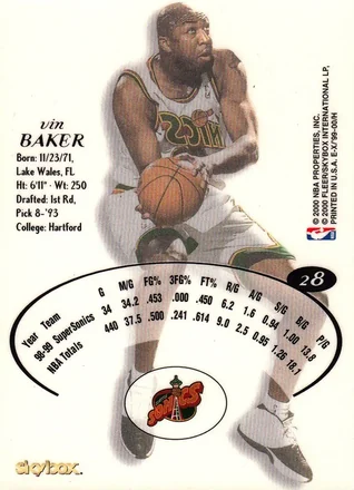 Vin Baker 背面
