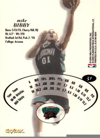 Mike Bibby Rückseite