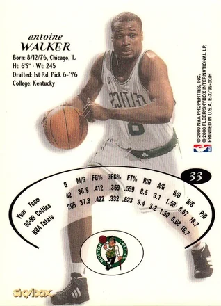 Antoine Walker 뒷면