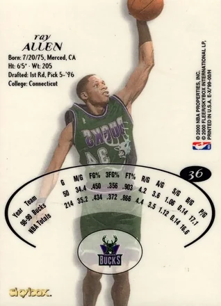 Ray Allen Rückseite