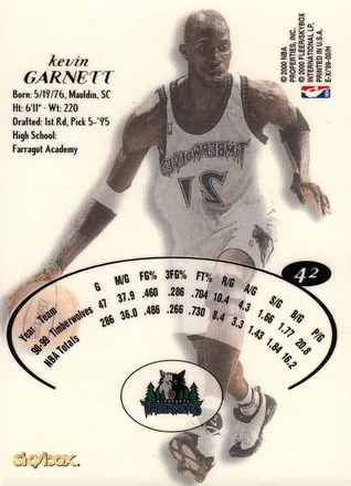 Tył: Kevin Garnett