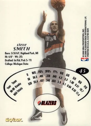 Achterkant van Steve Smith