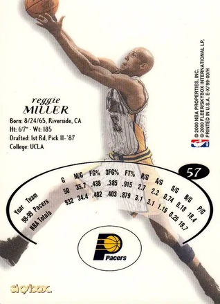 Achterkant van Reggie Miller