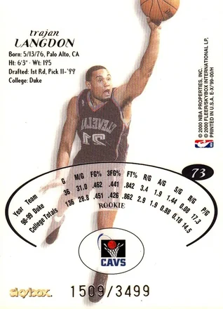Trajan Langdon back