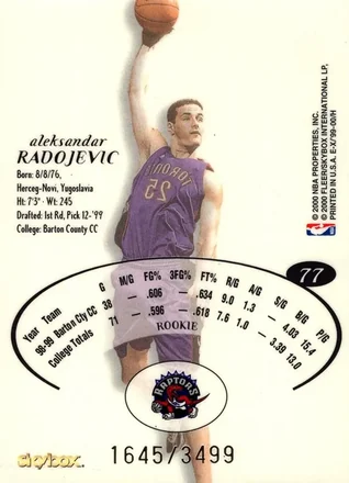 Aleksandar Radojević 뒷면