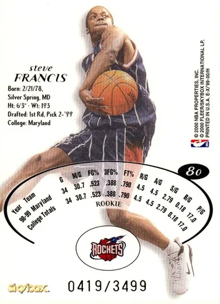 Steve Francis back