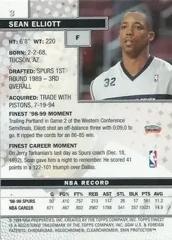 Back of Sean Elliott