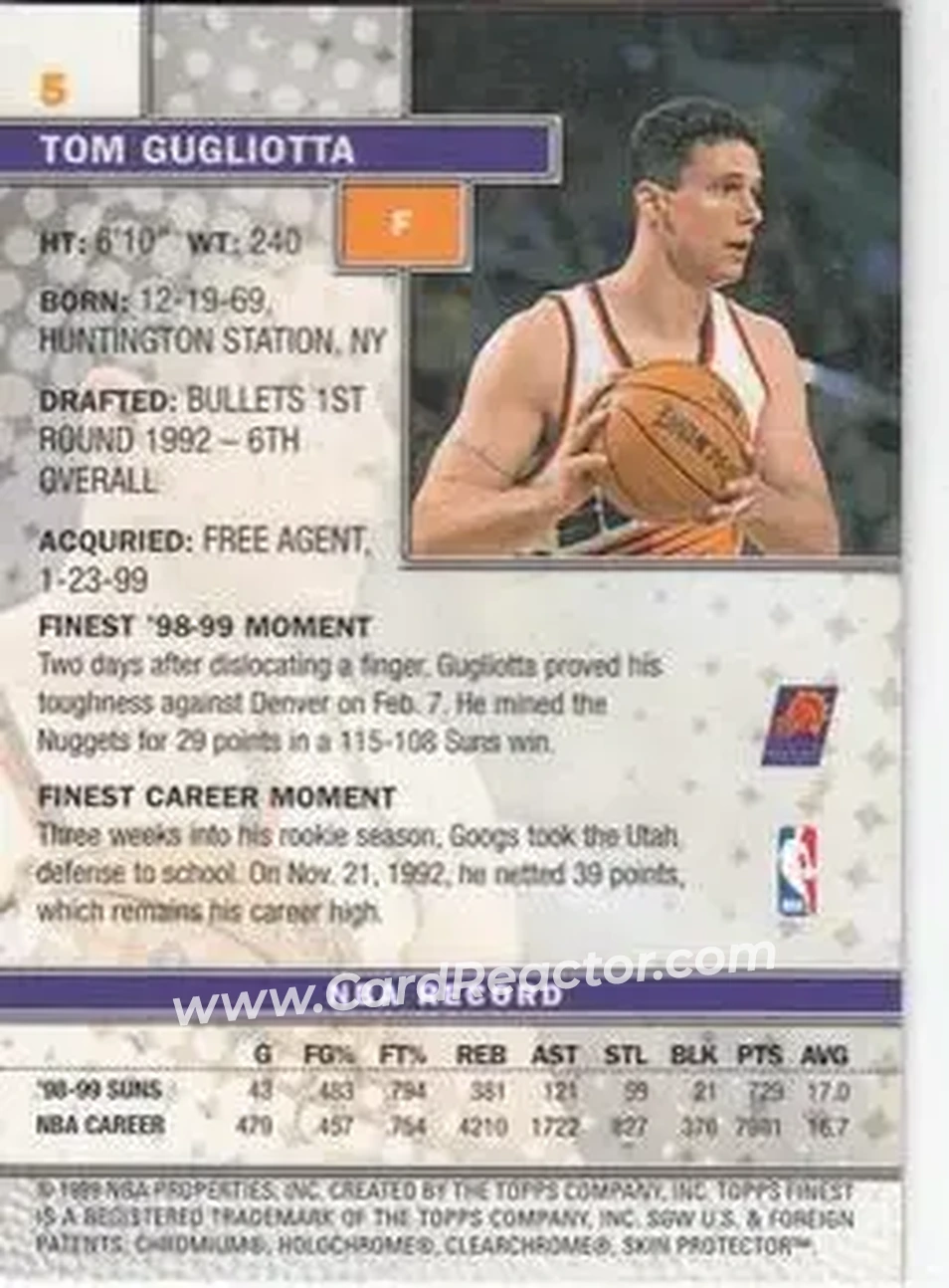 Back of Tom Gugliotta