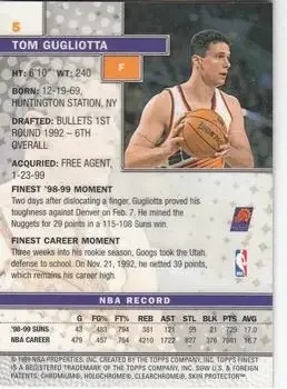 Back of Tom Gugliotta