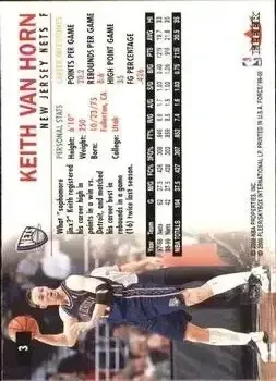 Back of Keith Van Horn