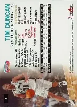 Back of Tim Duncan