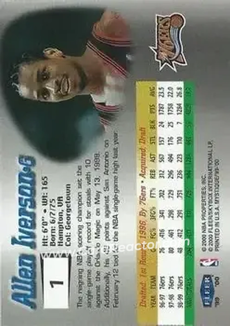 Back of Allen Iverson