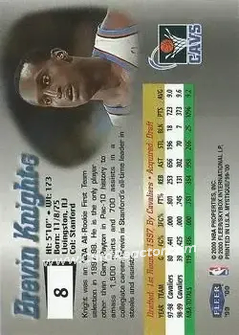 Back of Brevin Knight