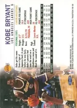 Back of Kobe Bryant