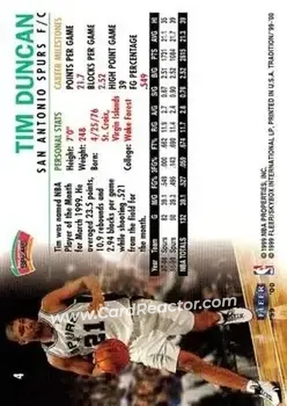 Back of Tim Duncan