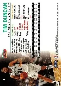 Back of Tim Duncan