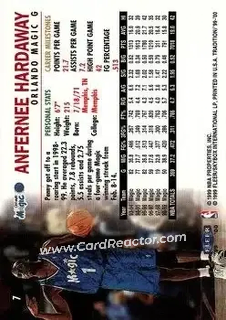 Back of Anfernee Hardaway